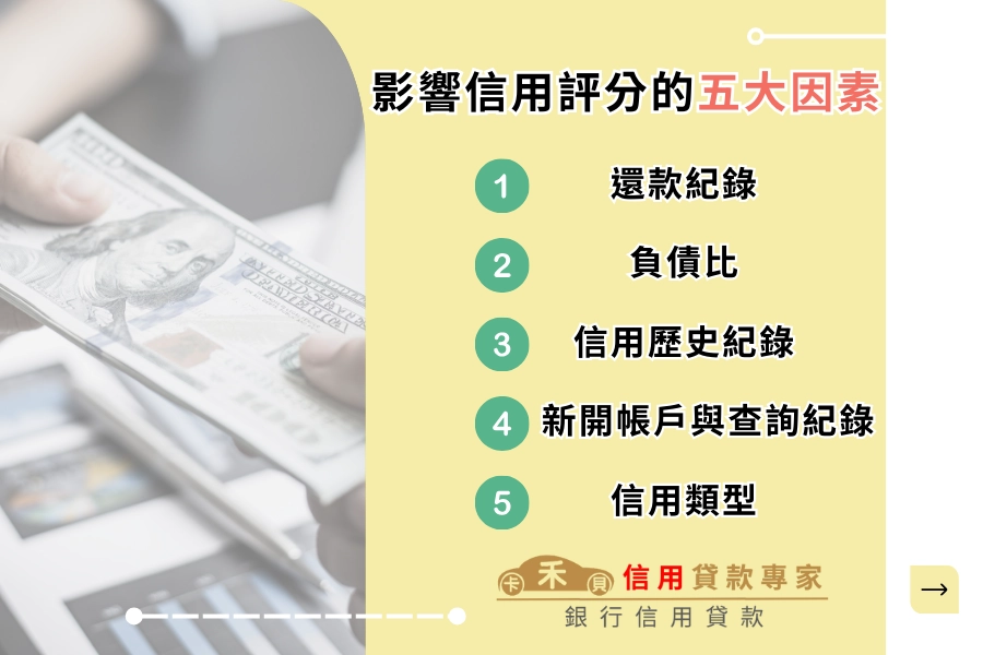 影響信用評分的因素