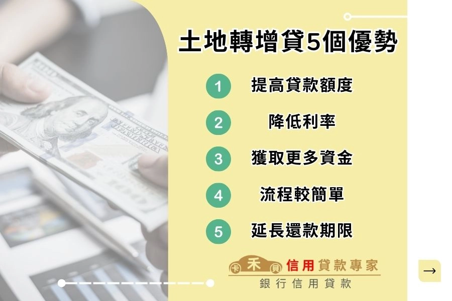 土地轉增貸的5個優勢