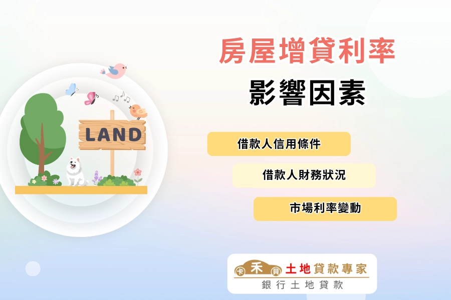 影響房屋增貸利率的關鍵因素