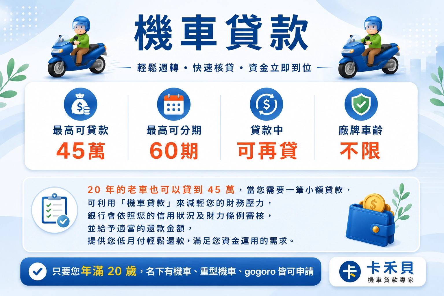 機車貸款｜用車子貸款、機車借款