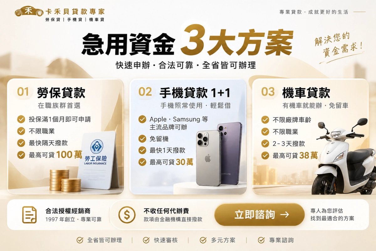 卡禾貝急用借款3大方案