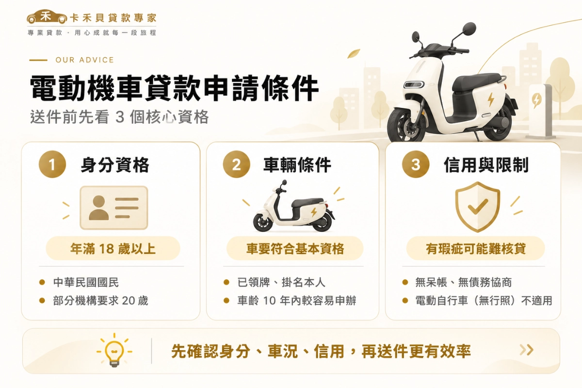 電動機車貸款申請條件